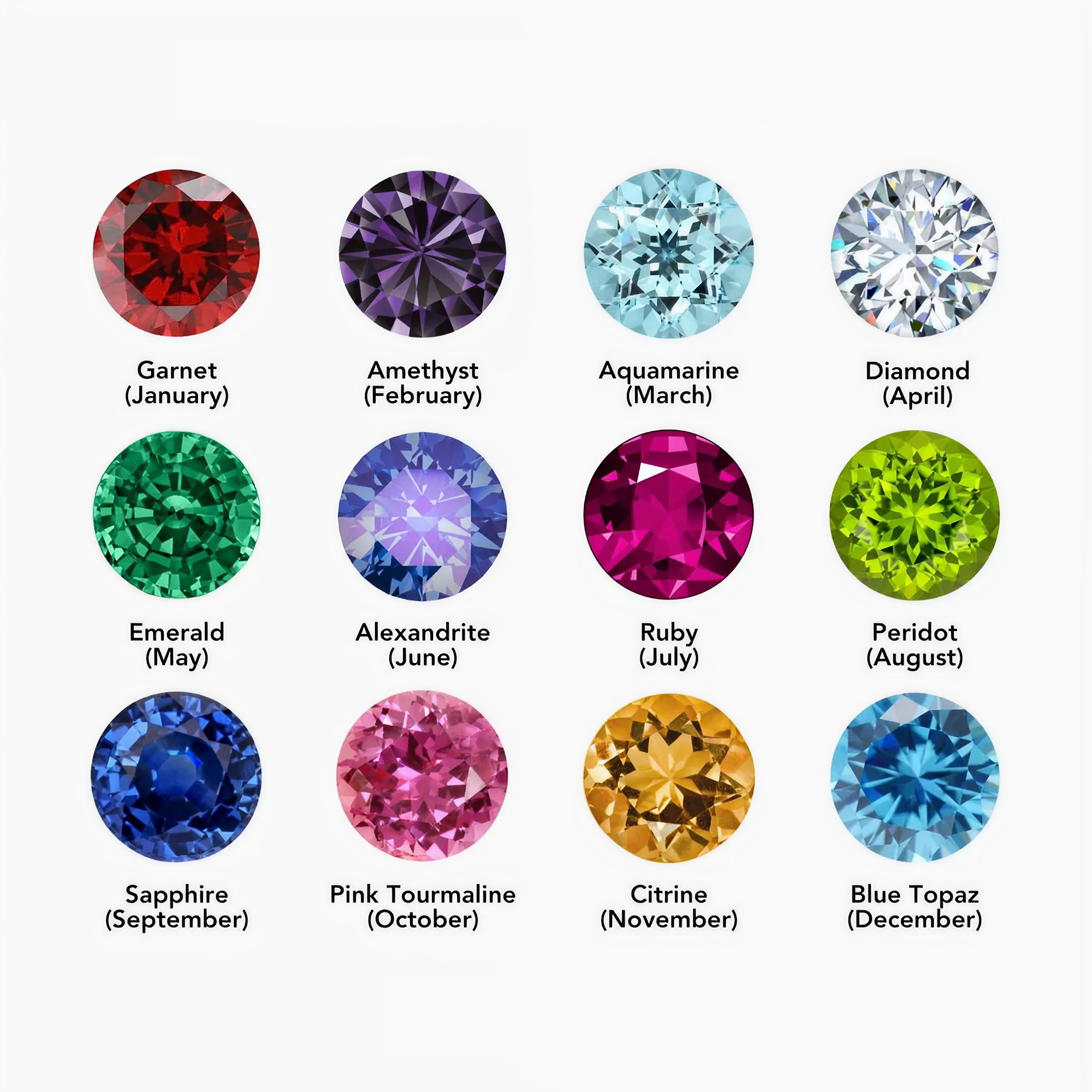 AX Custom Name and Birthstone Necklace